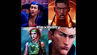 Valorant Ship Elimination Wheel Part 2