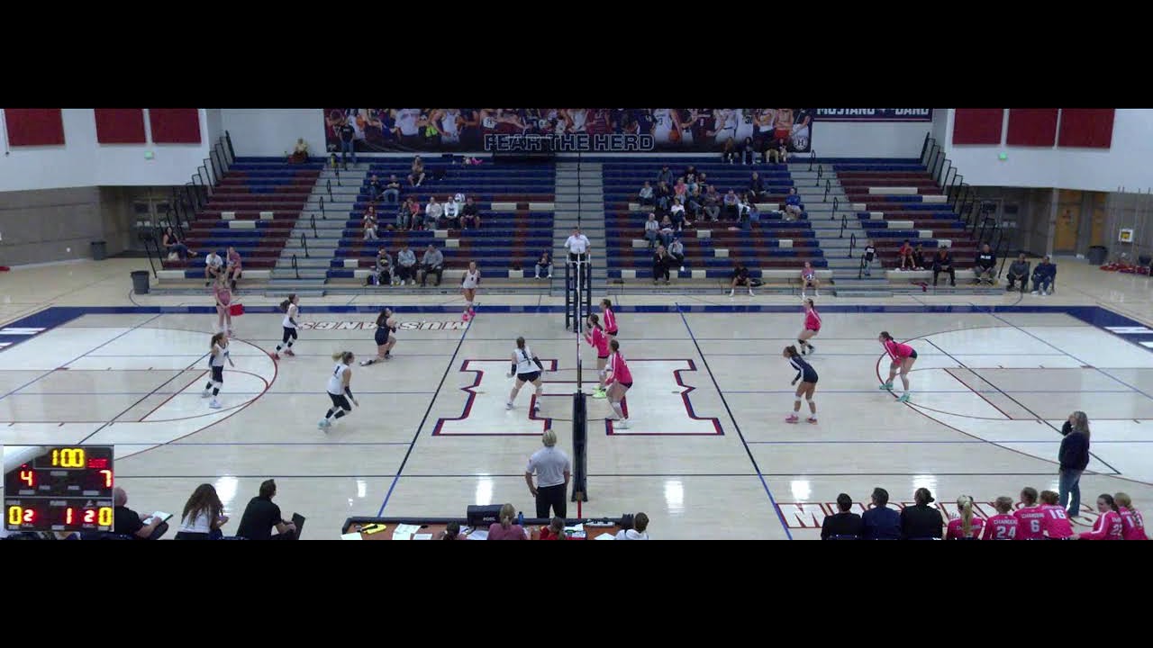 herriman-vs-corner-canyon-jv-girls-varsity-volleyball-youtube