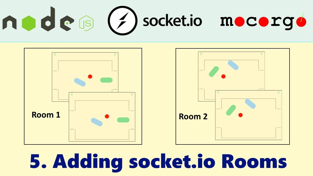 Building an Online Game 05: Adding socket.io Rooms YouTube
