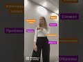 Как анализировать стихотворение? Смотрите вебинар https://youtu.be/Qx9q8KfS0_c