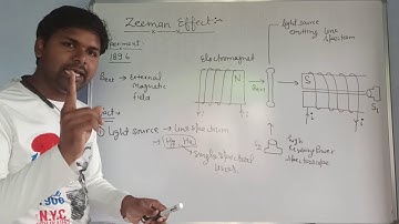 Spectroscopy-21, Zeeman Effect, normal and anomalous Zeeman Effect.