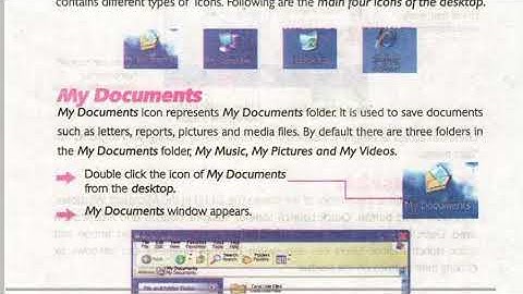 My Computer , Desktop Icons , My Documents , 6th Class Unit 2 Punjab Text Book