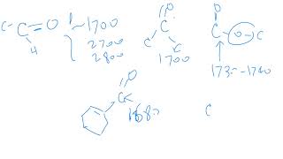 CHM2211L Experiment 17 18 IR NMR and Qualitative analysis