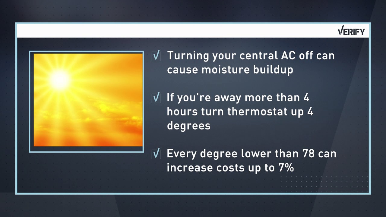 Verify: Does Turning Off Ac Really Save Money?