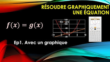 Résoudre graphiquement une équation   Ep1. Avec un graphique