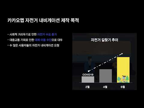 [ifkakao2021] 카카오맵 자전거 내비게이션을 만드는 과정