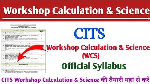 CITS Workshop Calculation & Science (WCS) Official Syllabus ll @VijayKaliaCITS