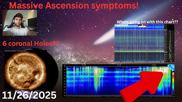 Schumann Resonance SPIKING Again! New 3I ATLAS INFO!