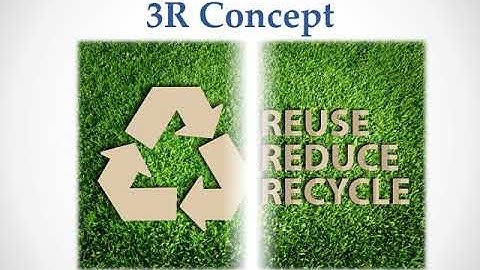 Sustainable Engineering-KTU Syllabus- Module 2- Chapter 2.2- Zero waste and 3R concepts