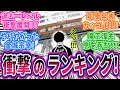 【最新298話】ブルーロック至上No.1の衝撃!年俸発表!さよなら●●●●に対する読者の反応集【ブルーロック】