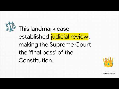 Ap Gov Court Cases Quixlet