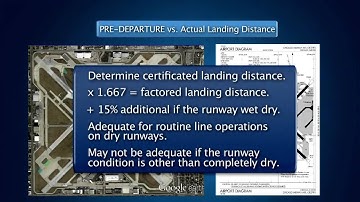 TAPP Working Group Video Part 4 of 4)  Landing Distance Assessment (HD 720p)