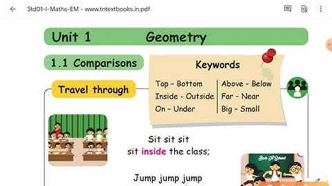 CLASS I / MATHS Term I / Geometry / Comparisons
