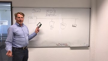 Logging and Debugging of an MDB Bus in a Vending Machine