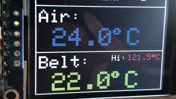 Infrared Belt Temperature Gauge for Can-am Maverick X3