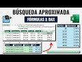 Búsqueda Aproximada con Fórmulas y DAX en Excel (3 Ejemplos para Calcular Comisiones)