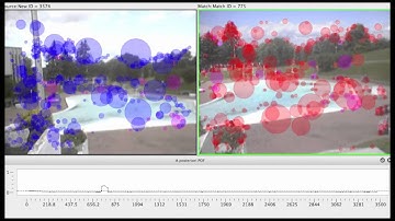 RTAB-Map: UdeS data set (new)
