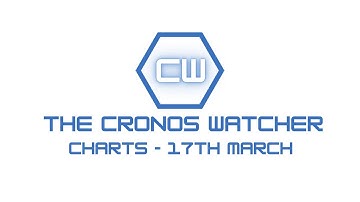 Cronos Charts | March 17 | The Cronos Watcher