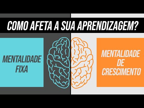 Vídeo: Qual é a diferença entre determinação e mentalidade de crescimento?