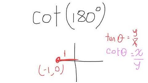 Trigonometric Values of Special Angles - Quadrantal Angles