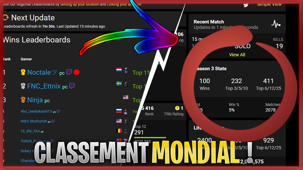 comment rentrer dans le classement mondial de fortnite battle royale - classement fortnite mondial