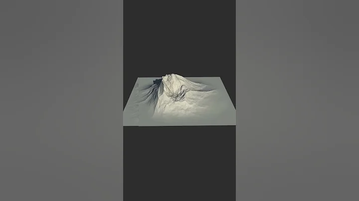 Best 3D Terrain Generation Software