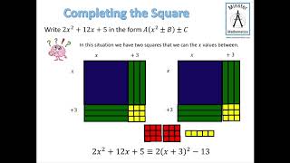 Completing the square when a1 using area model