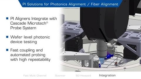 Silicon Photonics (SiP) Alignment Engines for Wafer Level Test and Packaging Solutions www.pi.ws