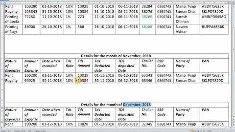 Learn How to Prepare and File online TDS Return Step by Step