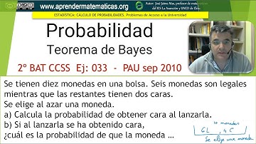 Teorema de Bayes. Probabilidad. 2bat ccss2 04 pau 033. José Jaime Mas