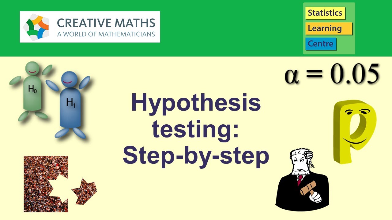 hypothesis testing for 2 means