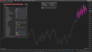 MZpack 3 Short Review. Part 3 of 5. mzBigTrade indicator for NinjaTrader 8