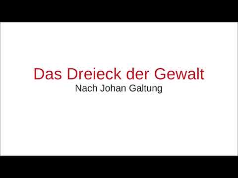 Das Dreieck der Gewalt | Nach Johan Galtung