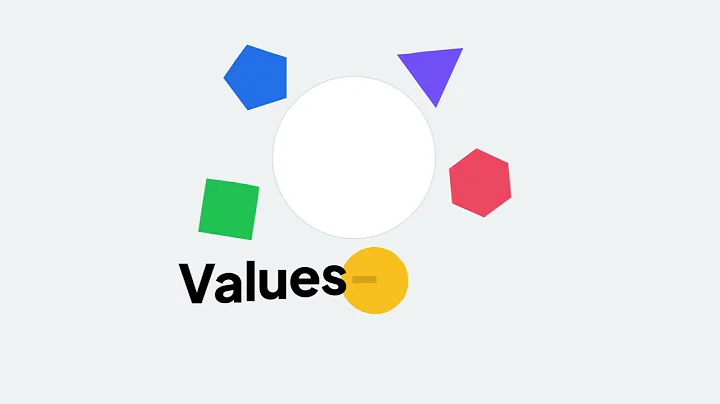 The 6 Qualities of Effective Employee Recognition