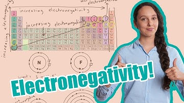 Electronegativity! Definition and Examples