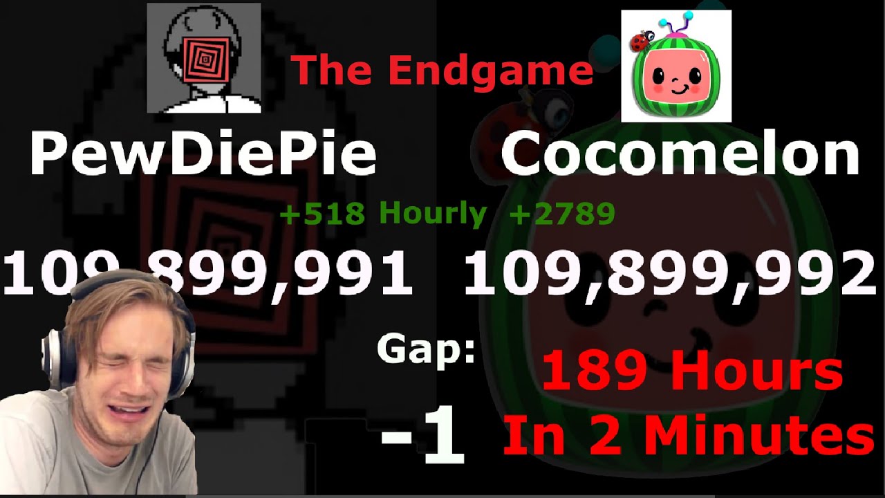PewDiePie vs Cocomelon: The Endgame 189h Timelapse
