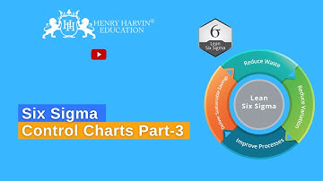 Six Sigma Control Charts (Part-3) | Best Six Sigma Black Belt Tutorial For Beginners | @henryharvin