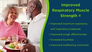 Emst For Dysphagia