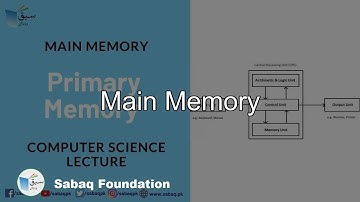 Main Memory, Computer Science Lecture | Sabaq.pk