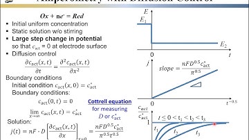 Electrochem Eng L04-05 Amperometry with fixed potential step and Cottrell equation