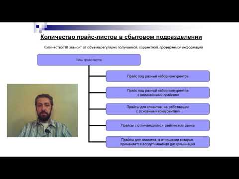 Количество прайс-листов | Как правильно сделать продающий прайс-лист