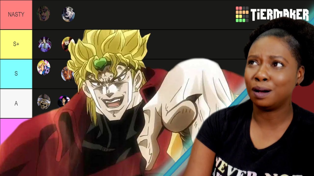 Top Tier List: Jojo Bizarre Adventure Worst Villains