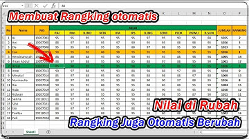 Cara Membuat Ranking Secara Otomatis di Excel