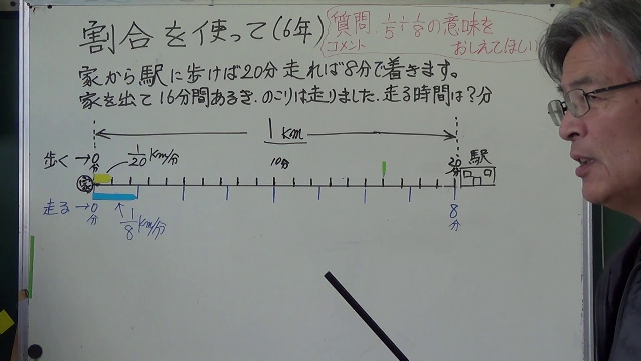 石原清貴の算数の授業 割合を使って２ Youtube