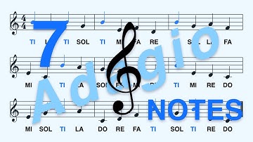 Treble (G) Clef, Do Re... (Ti): Learn to Read the TI Note in Less Than 2 Minutes (Adagio, 7 Notes)