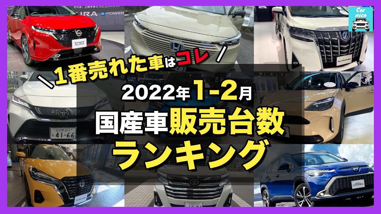 22年1 2月国産車販売台数ランキング 1番売れたクルマはどれだ カローラクロス ルーミー アルファード ハリアー ヴェゼル ライズ ヤリスクロス ヴォクシー ノア ノートetc 発表します Youtube