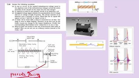 Alternating Current Numerical Problem NCERT Problem 7 22 Conceptual Discussion Continued Part 3