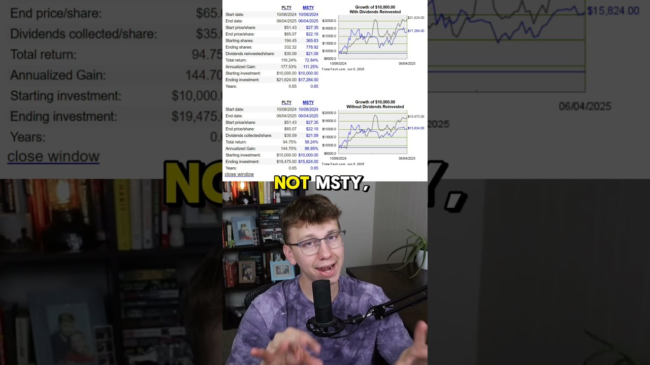 Which YieldMax ETF Is The BEST MSTY PLTY