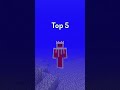 Top 5 Most Annoying Things in Minecraft