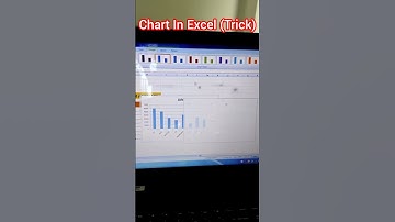 Chart In Excel (Trick) #trending #viral #shortsfeed #computer #youtubeshorts #excel #video